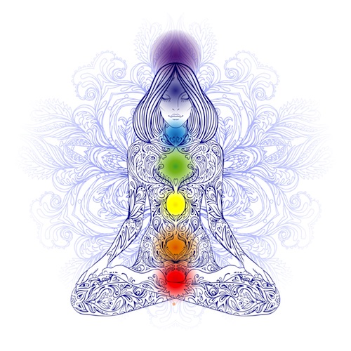 Chakras