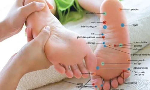 Curso_de_reflexología_podal